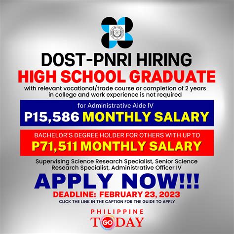 pnri job vacancy|Career Opportunities .
